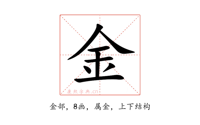 金