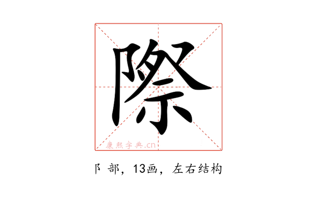 際