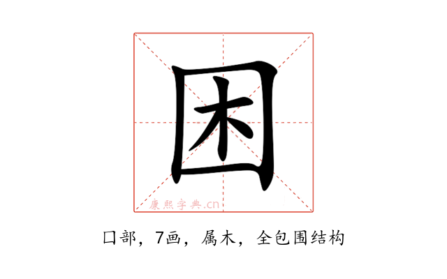 困