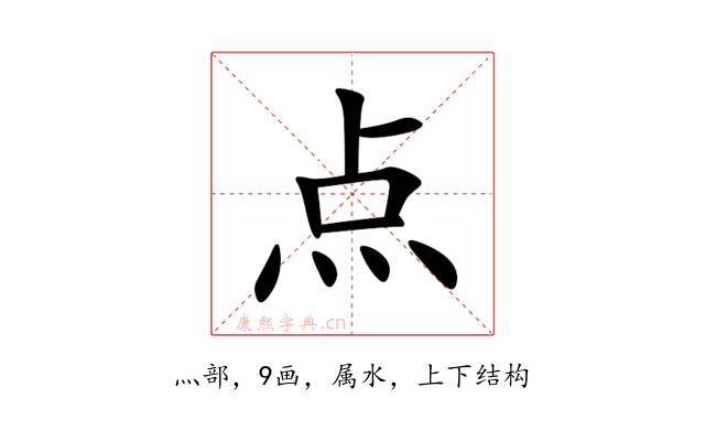 点