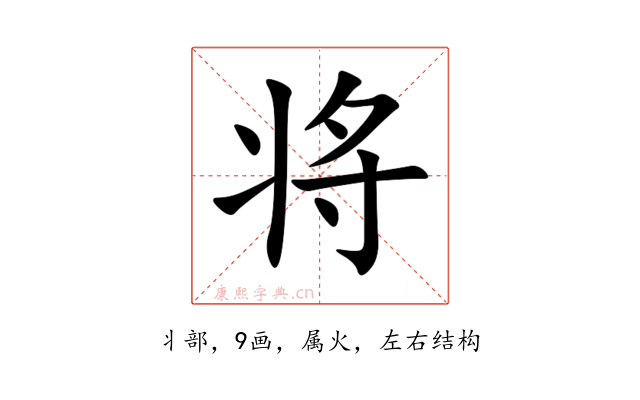 将