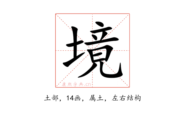 境