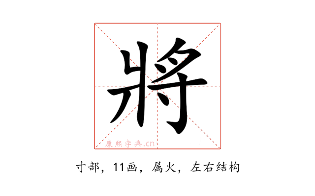 將