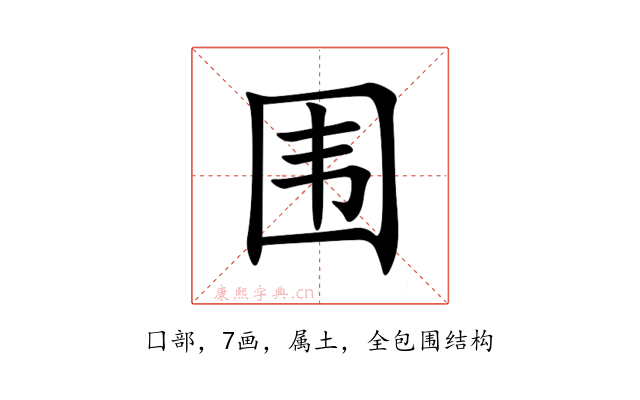 围