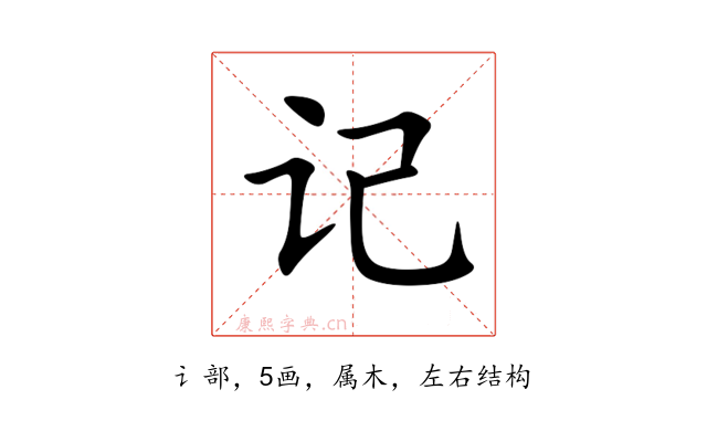 记
