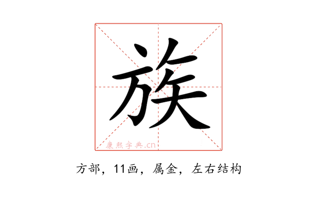 族