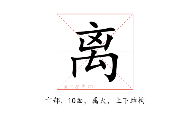 离