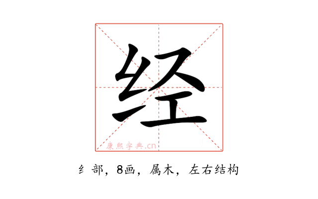 经