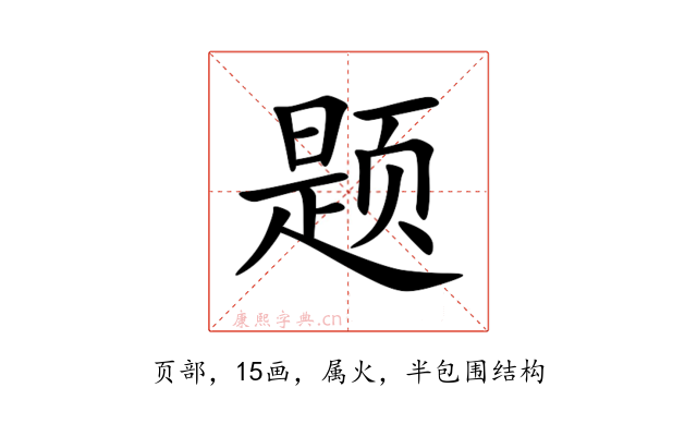 题
