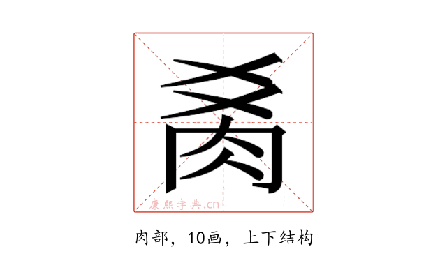 𰮍