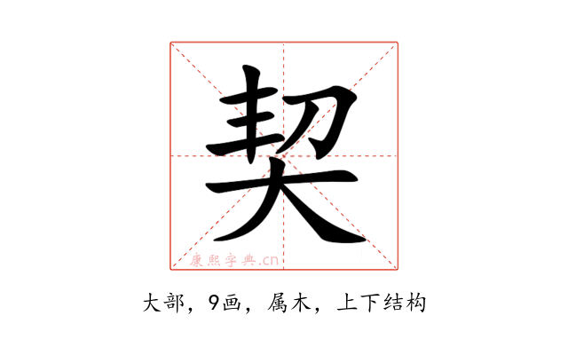 契