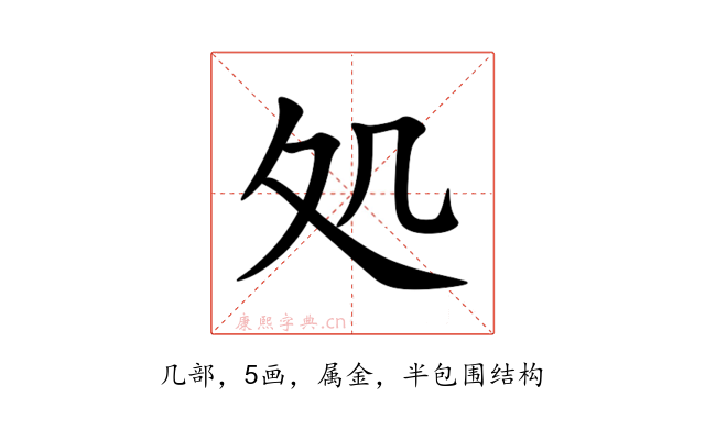 処