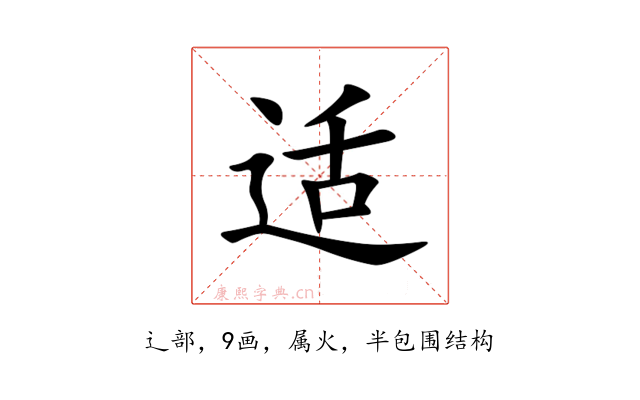 适