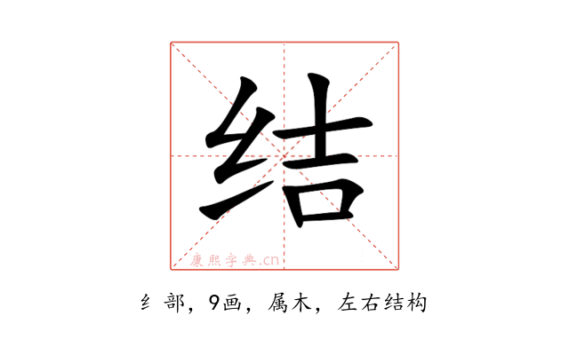 结