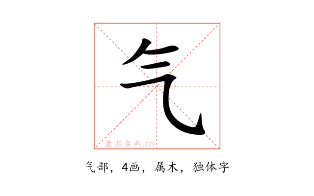 气