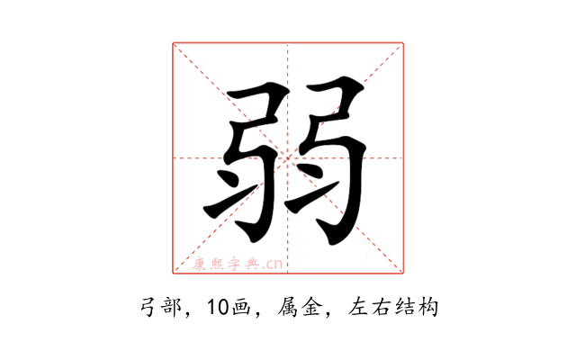 弱