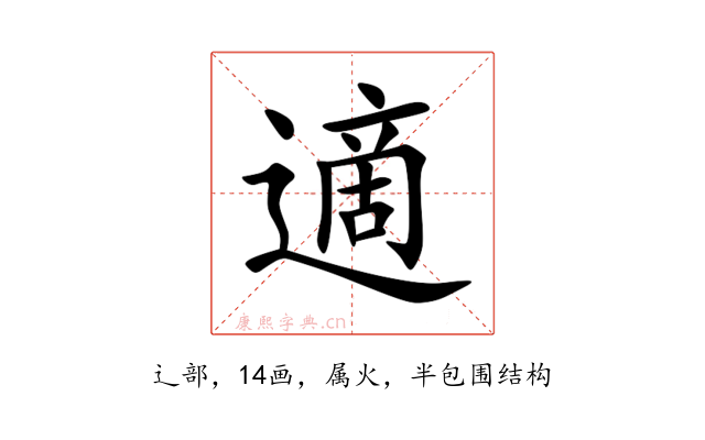 適