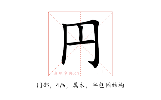 円