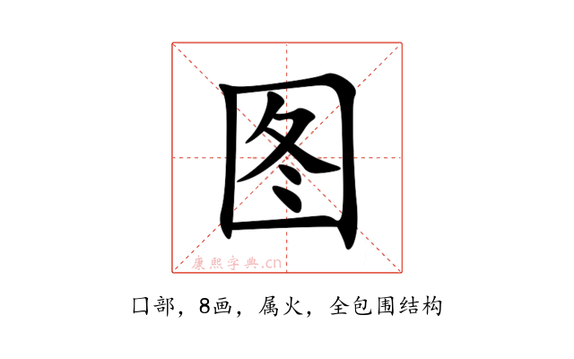 图
