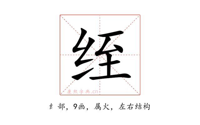 绖