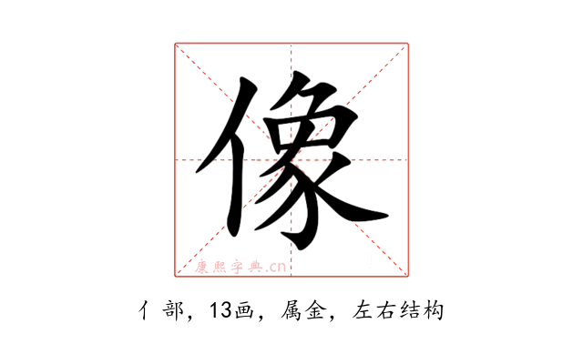像