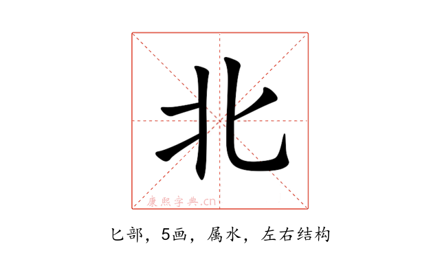 北