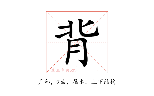 背