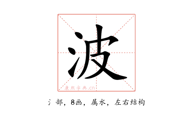 波