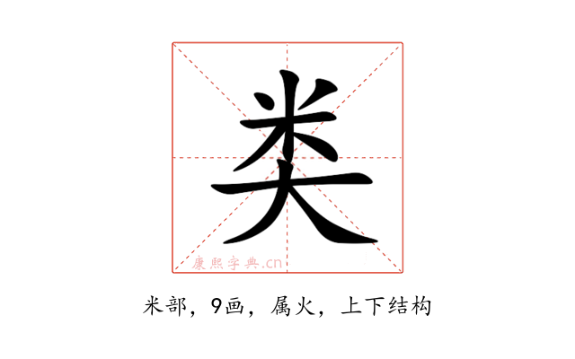 类