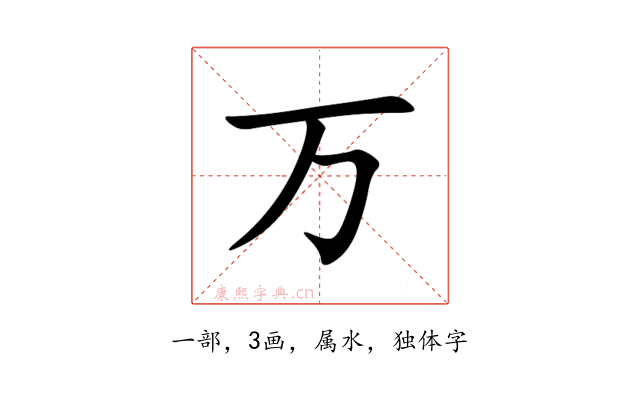 万