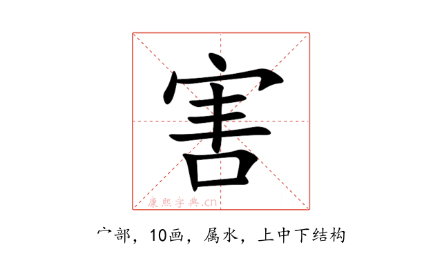 害