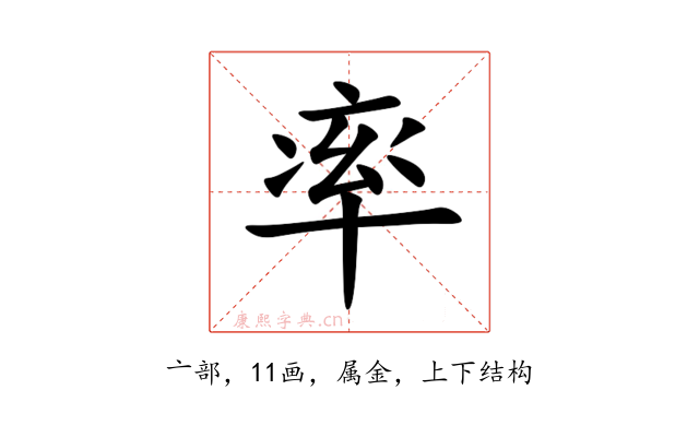 率