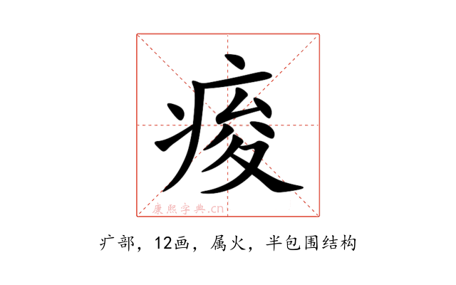 痠