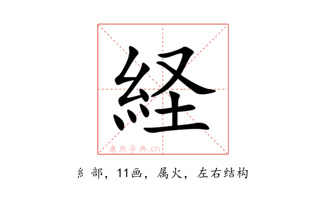 経