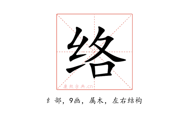 络