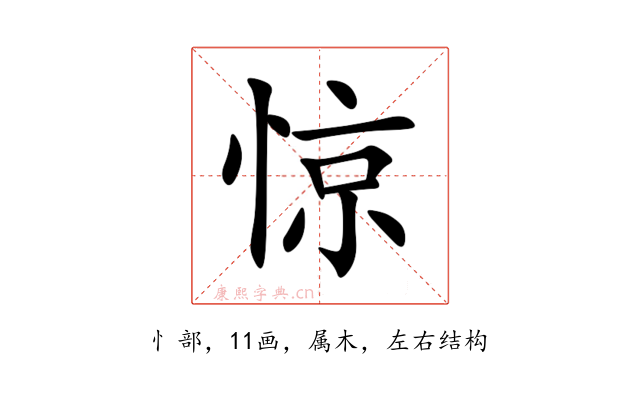 惊