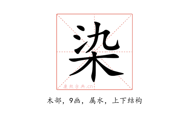 染