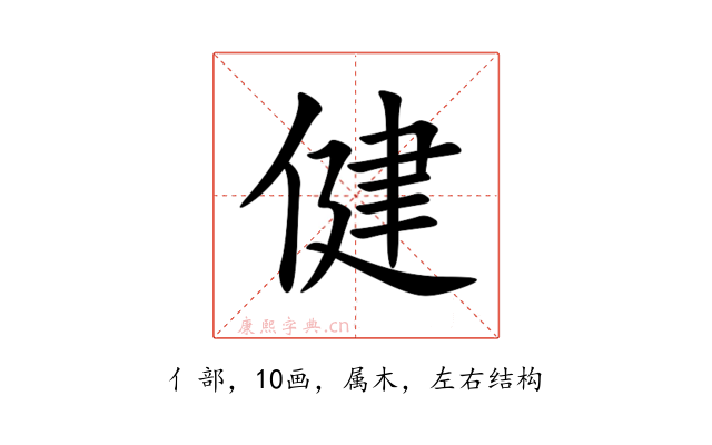 健