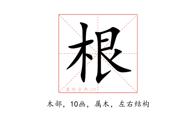 根