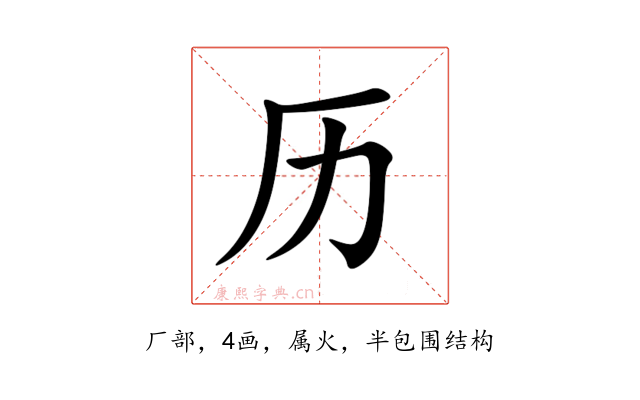 历