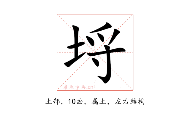 埒
