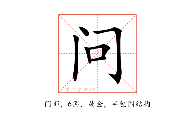 问