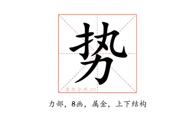 势