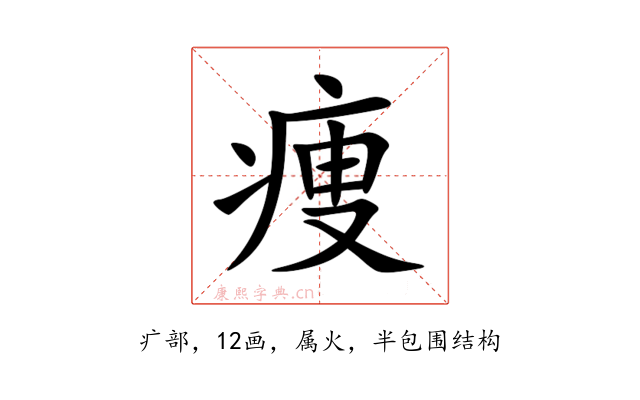痩