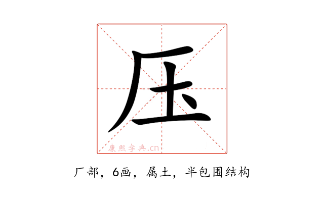 压