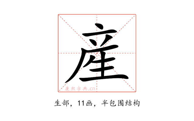 産