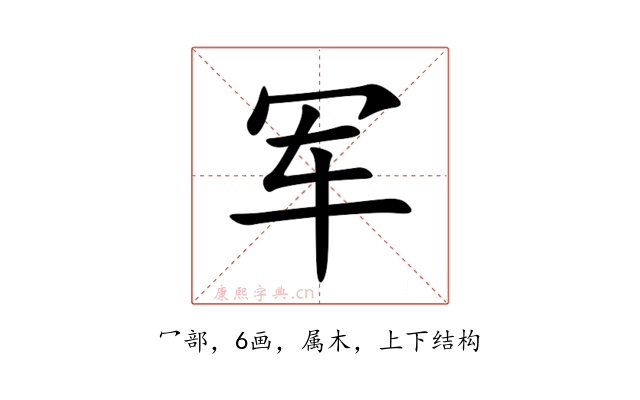 军