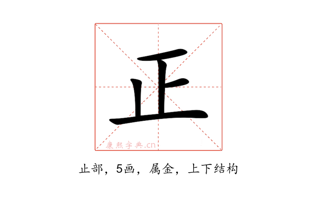 正