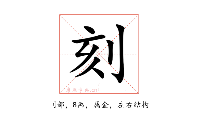刻