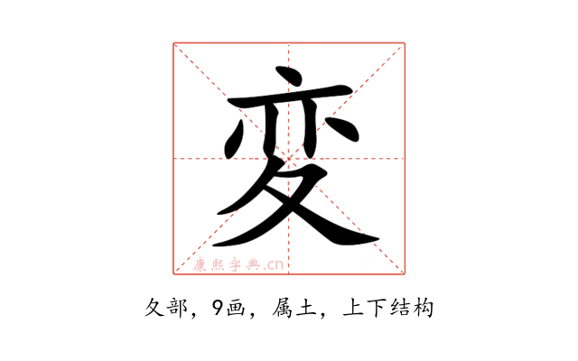 変